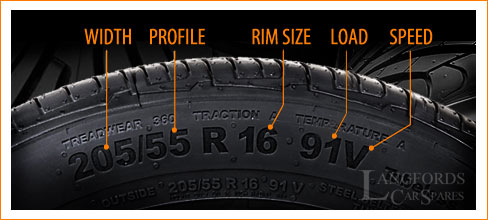 Tyre Size Help